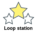 Loop station