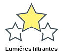 Lumičres filtrantes