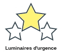 Luminaires d'urgence