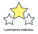 Luminaires Intérieur