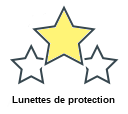 Lunettes de protection