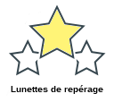 Lunettes de repérage