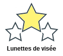 Lunettes de visée