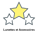 Lunettes et Accessoires