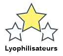 Lyophilisateurs