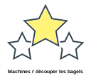 Machines ŕ découper les bagels