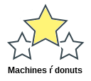 Machines ŕ donuts