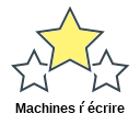 Machines ŕ écrire