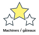 Machines ŕ gâteaux