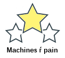 Machines ŕ pain