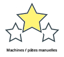 Machines ŕ pâtes manuelles