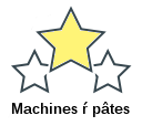 Machines ŕ pâtes