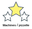 Machines ŕ pizzelle