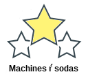 Machines ŕ sodas