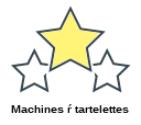 Machines ŕ tartelettes