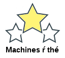 Machines ŕ thé