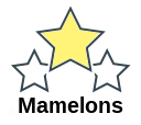 Mamelons