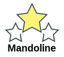 Mandoline