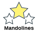 Mandolines