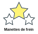 Manettes de frein