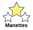 Manettes