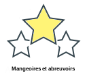 Mangeoires et abreuvoirs