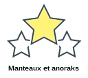 Manteaux et anoraks