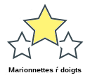 Marionnettes ŕ doigts