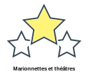 Marionnettes et théâtres