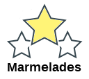 Marmelades