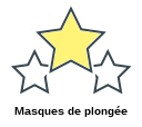 Masques de plongée