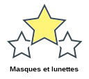 Masques et lunettes