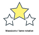 Massicots ŕ lame rotative