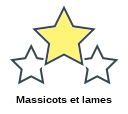 Massicots et lames