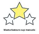 Masturbateurs cup manuels