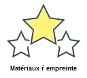 Matériaux ŕ empreinte