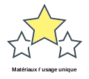 Matériaux ŕ usage unique