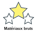 Matériaux bruts