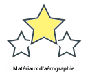 Matériaux d'aérographie