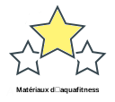 Matériaux d'aquafitness