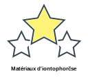 Matériaux d'iontophorčse