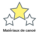 Matériaux de canoë