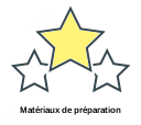 Matériaux de préparation