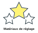 Matériaux de réglage