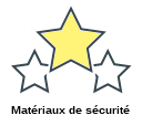 Matériaux de sécurité