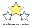 Matériaux de traction