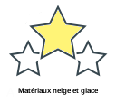 Matériaux neige et glace