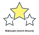 Matouqin (morin khuurs)