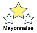 Mayonnaise