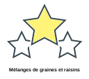 Mélanges de graines et raisins